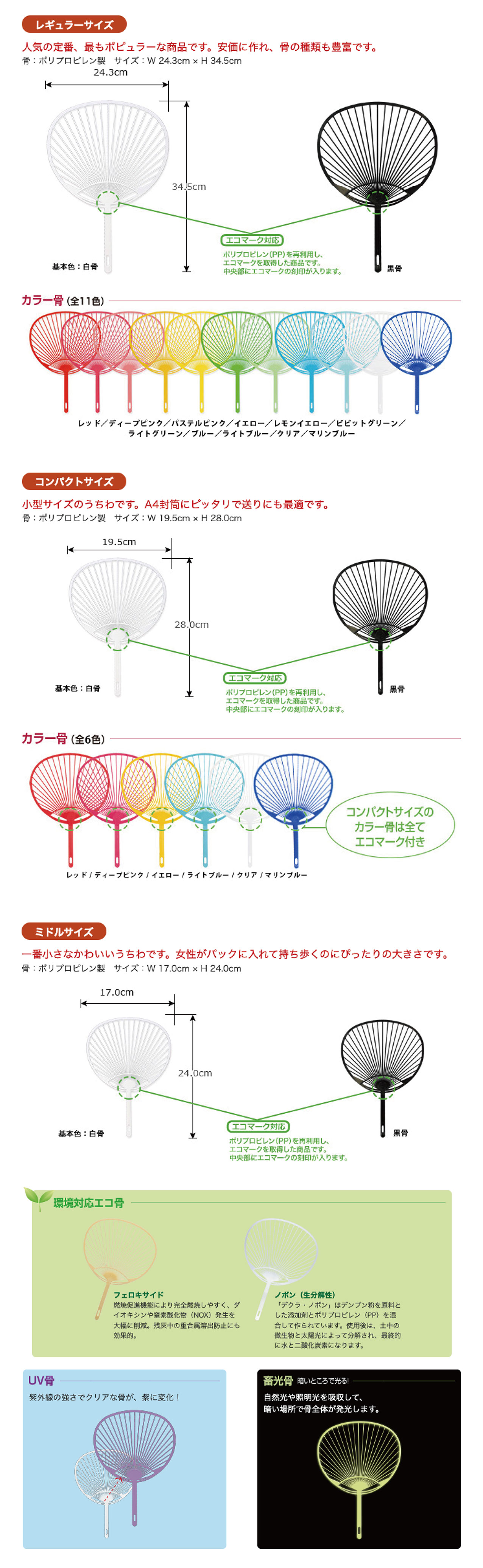 オリジナルポリうちわ_基本仕様